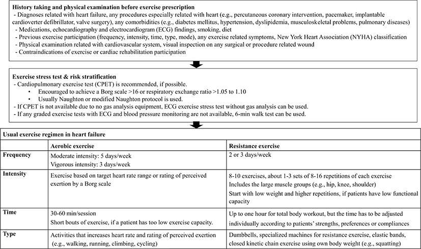 acpr-1-1-57-g1